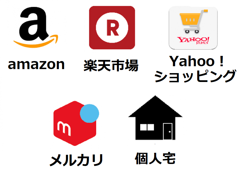取扱納品先